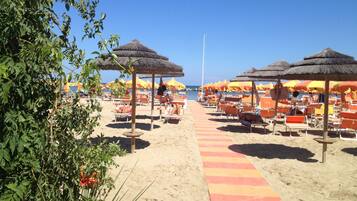 Sulla spiaggia