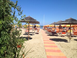 På stranden