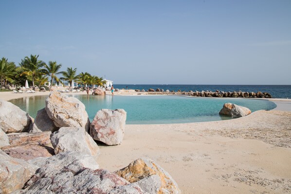 Sulla spiaggia