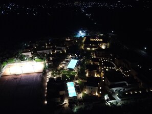 鳥瞰角度