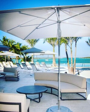 المنطقة المحيطة بالمنشأة