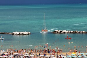 Am Strand
