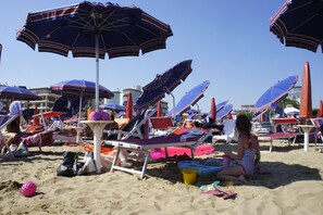 Équipement de l’hébergement