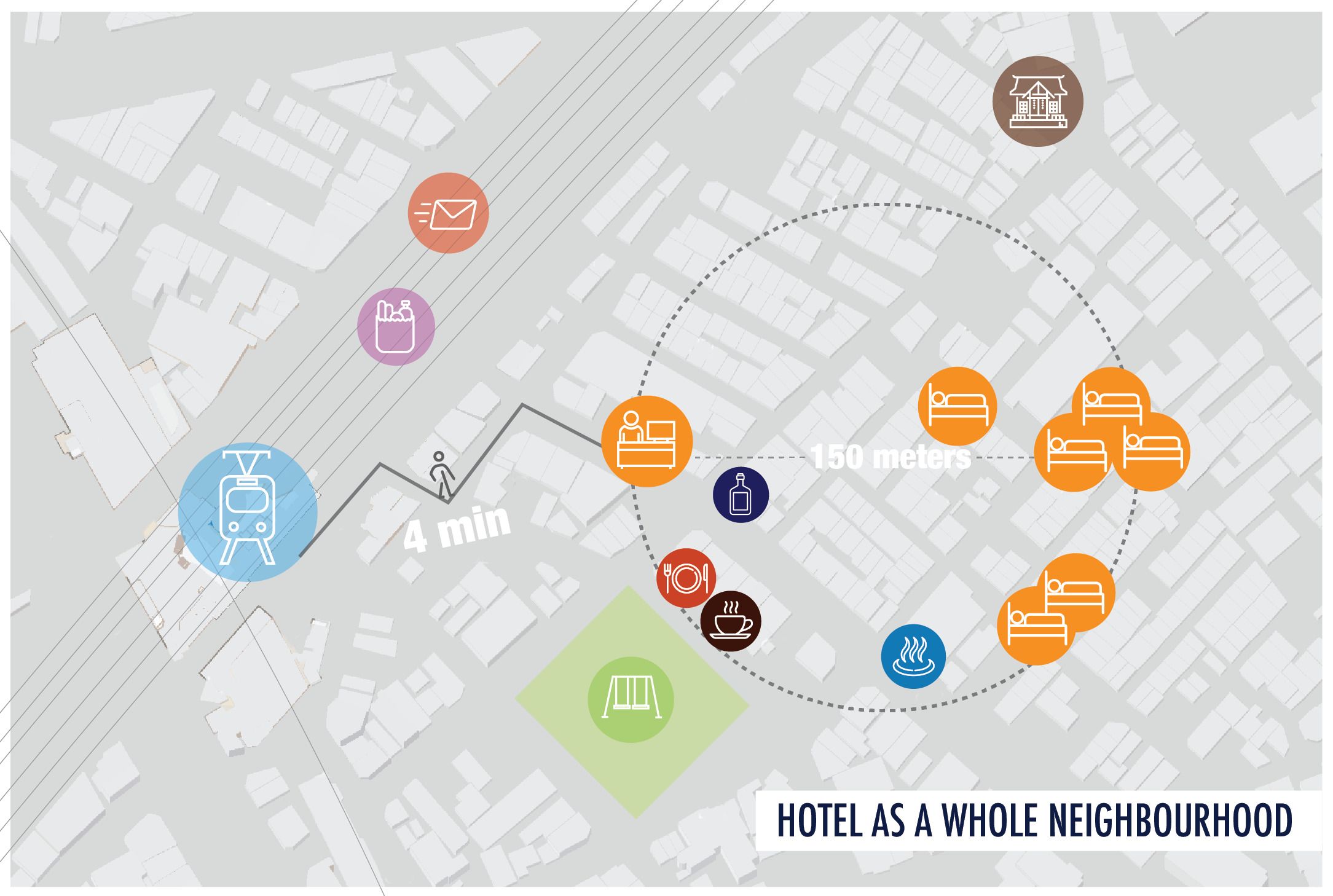 Un hôtel qui ressemble à un véritable quartier, avec des commodités telles qu’une gare, un restaurant et divers services situés à moins de 150 mètres.