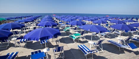 Servicio de la propiedad