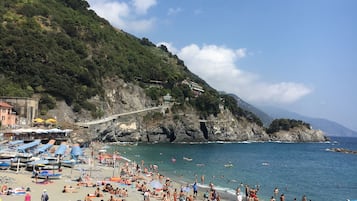 Plage à proximité, serviettes de plage