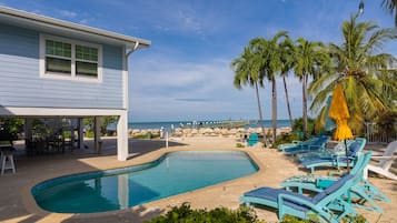 Een verwarmd zwembad