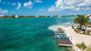 Accommodatie ligt op het strand