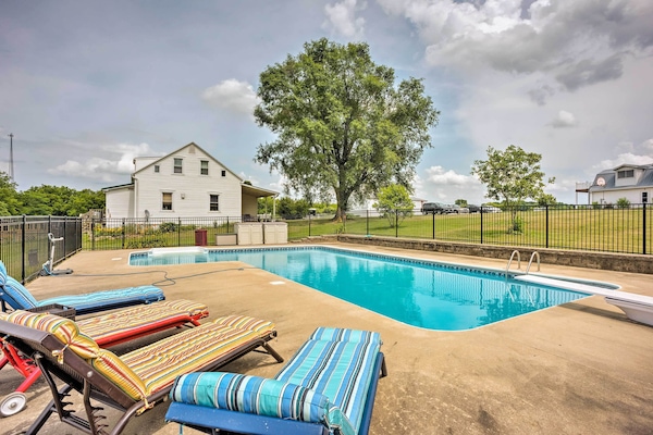 Shared Pool