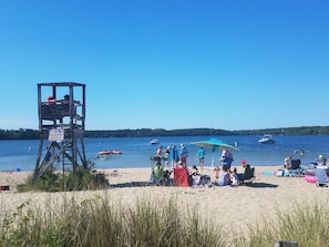 Nära stranden