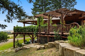 Áreas de la propiedad