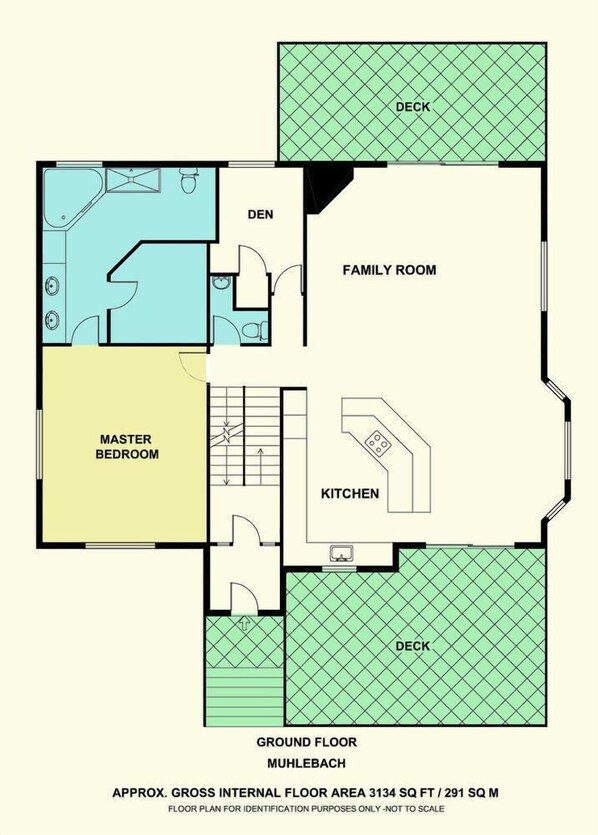 A floor plan of a house with a master bedroom, family room, kitchen, two decks, and a den.