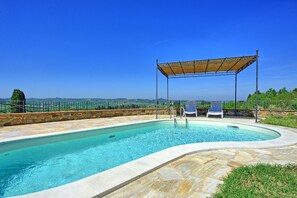 Ein Schwimmbecken mit Steinbord, einem überdachten Sitzbereich und Blick ins Grüne.