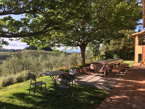 Tenuta Cambiano - Villa with private swimming pool