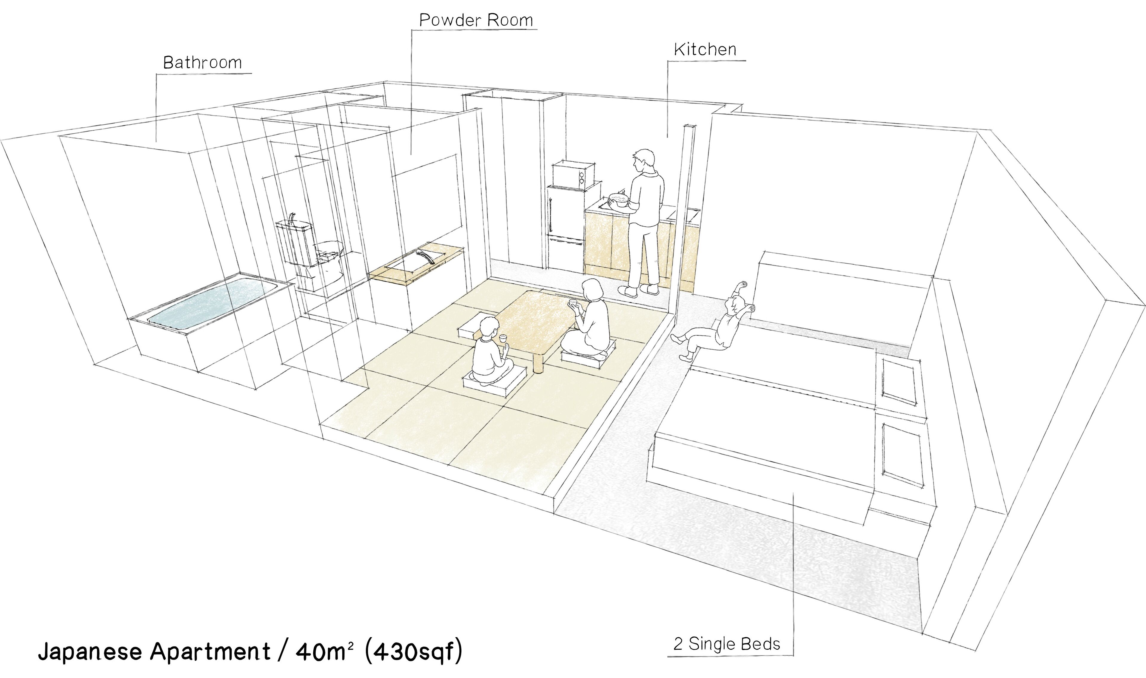 A Japanese apartment layout with a bathroom, powder room, kitchen, and two single beds.