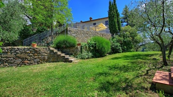 Áreas de la propiedad