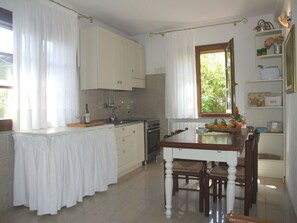 Coffee/tea maker, fridge, oven, stovetop