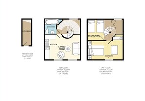 Planta do andar