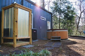 المنطقة المحيطة بالمنشأة