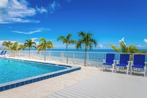 Unclassified image, 3 of 25, button