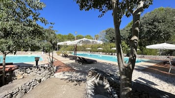 Seasonal outdoor pool, pool umbrellas, sun loungers