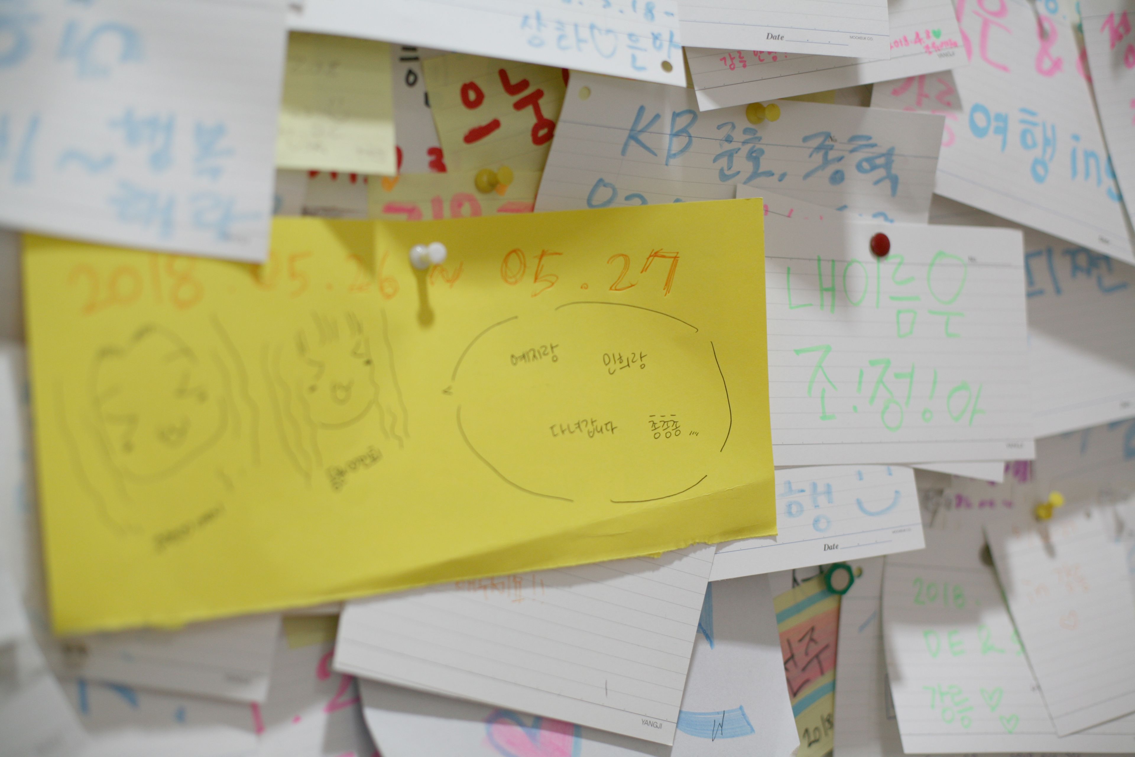 A wall covered with various handwritten notes and sticky notes, some pinned with push pins.
