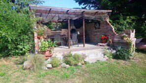 Unclassified image, 2 of 36, button