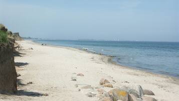 In Strandnähe, Angeln