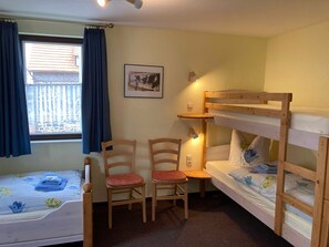 Unclassified image, 3 of 17, button