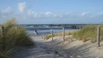In Strandnähe