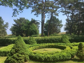 Áreas de la propiedad