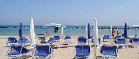 Spiaggia
