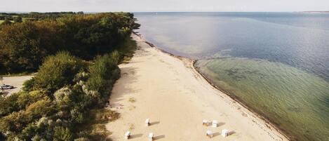 In Strandnähe, Angeln