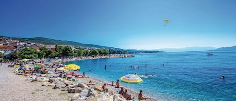 NĂ€ra stranden