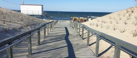 Plage à proximité