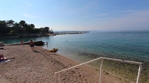 Nära stranden