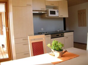 Fridge, microwave, dishwasher, coffee/tea maker