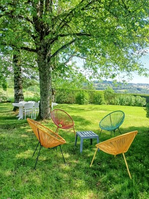 Áreas de la propiedad