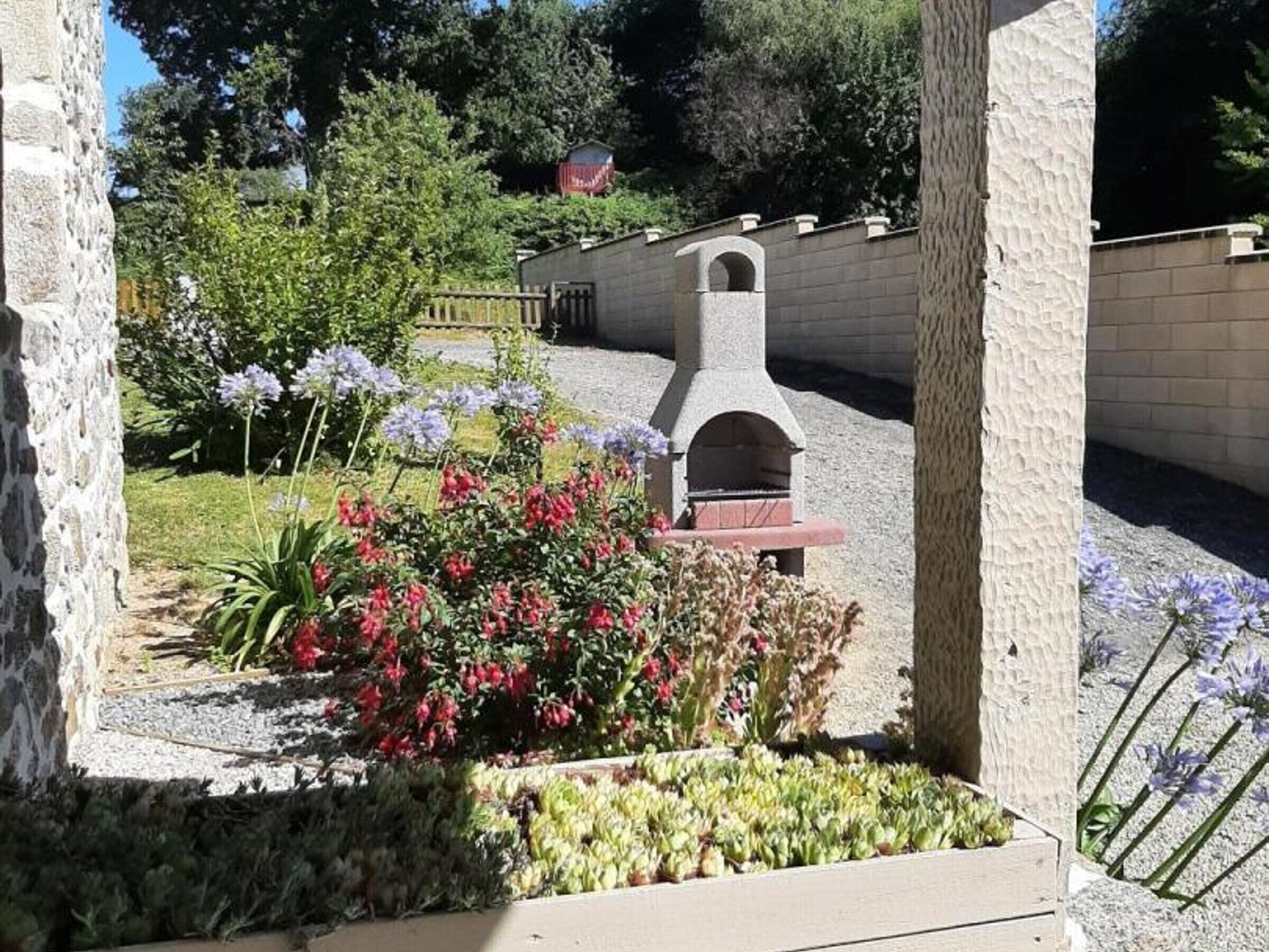 Áreas de la propiedad