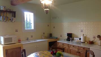 Microwave, oven, dishwasher, coffee/tea maker