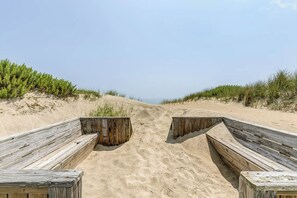 Am Strand