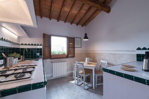 Apartment, 1 Bedroom | Private kitchen | Fridge, microwave, stovetop, dishwasher - Attic up on Florence (Florence)