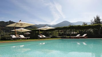 AuĂenpool, Sonnenschirme, LiegestĂŒhle
