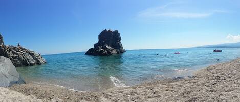 Sulla spiaggia