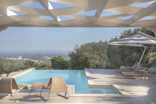 Außenpool, Sonnenschirme, Liegestühle