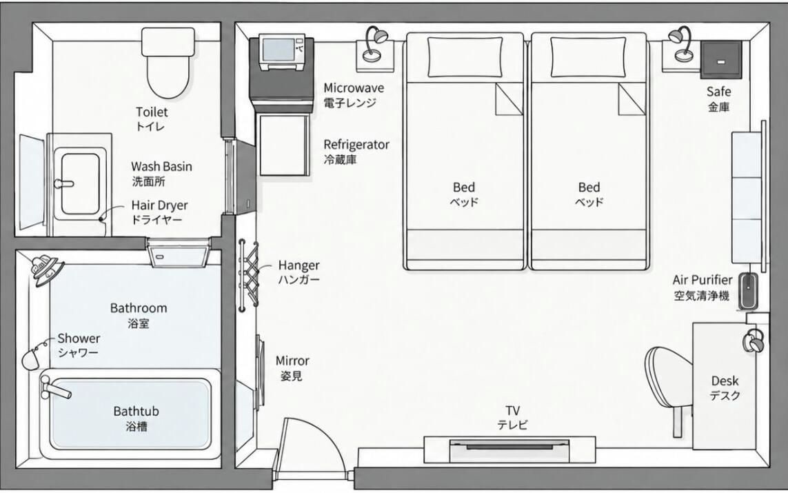 Un aménagement de chambre d’hôtel comprenant des toilettes, un lavabo, un sèche-cheveux, une douche, une baignoire, un four à micro-ondes, un réfrigérateur, deux lits, un coffre-fort, un purificateur d’air, un bureau, une télévision et un miroir.