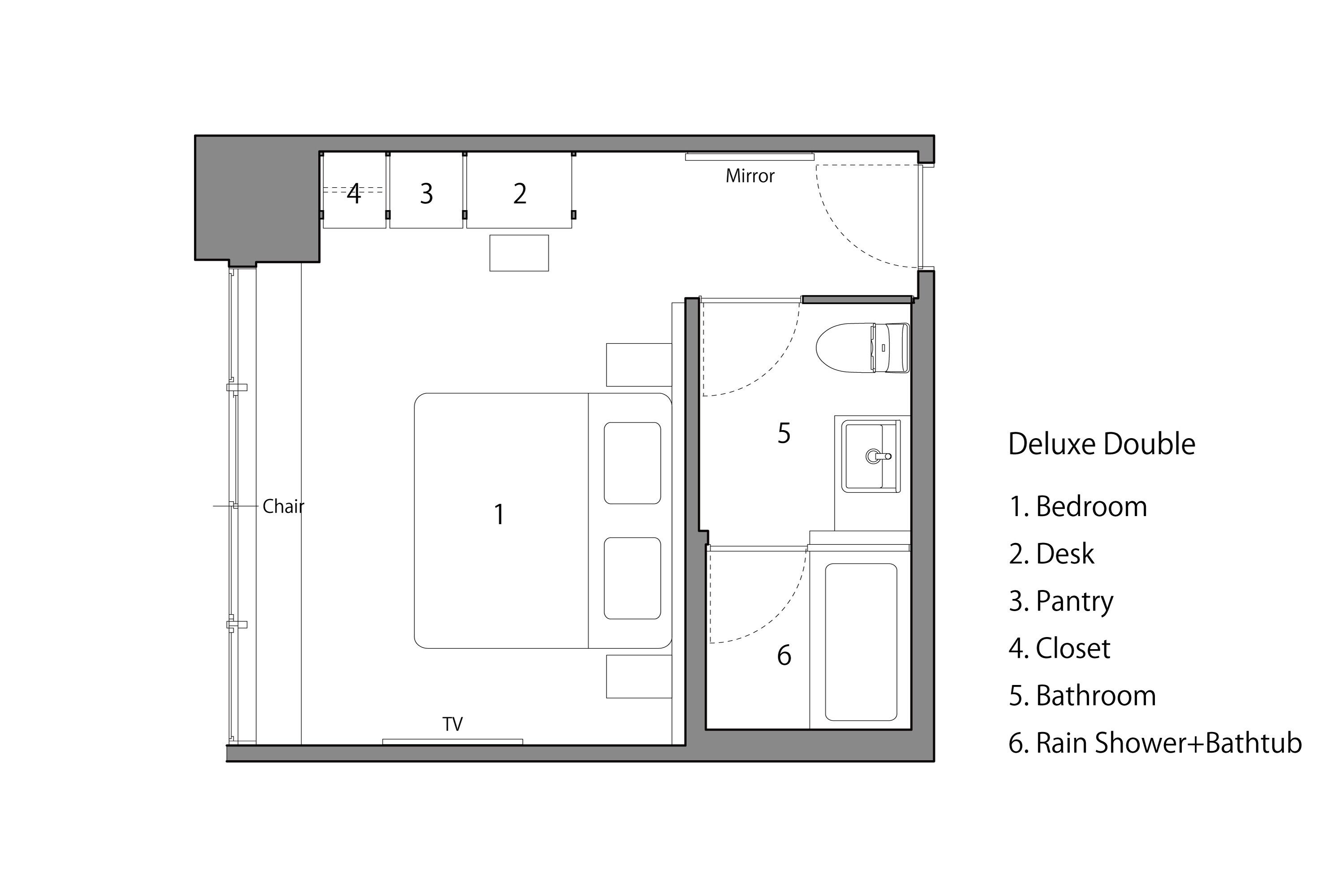 A floor plan of a Deluxe Double room with a bedroom, desk, pantry, closet, bathroom, and a combined rain shower and bathtub.