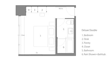 A floor plan of a Deluxe Double room with a bedroom, desk, pantry, closet, bathroom, and a combined rain shower and bathtub.