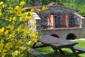 Ulkoruokailutilat