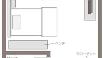 フロアマップ